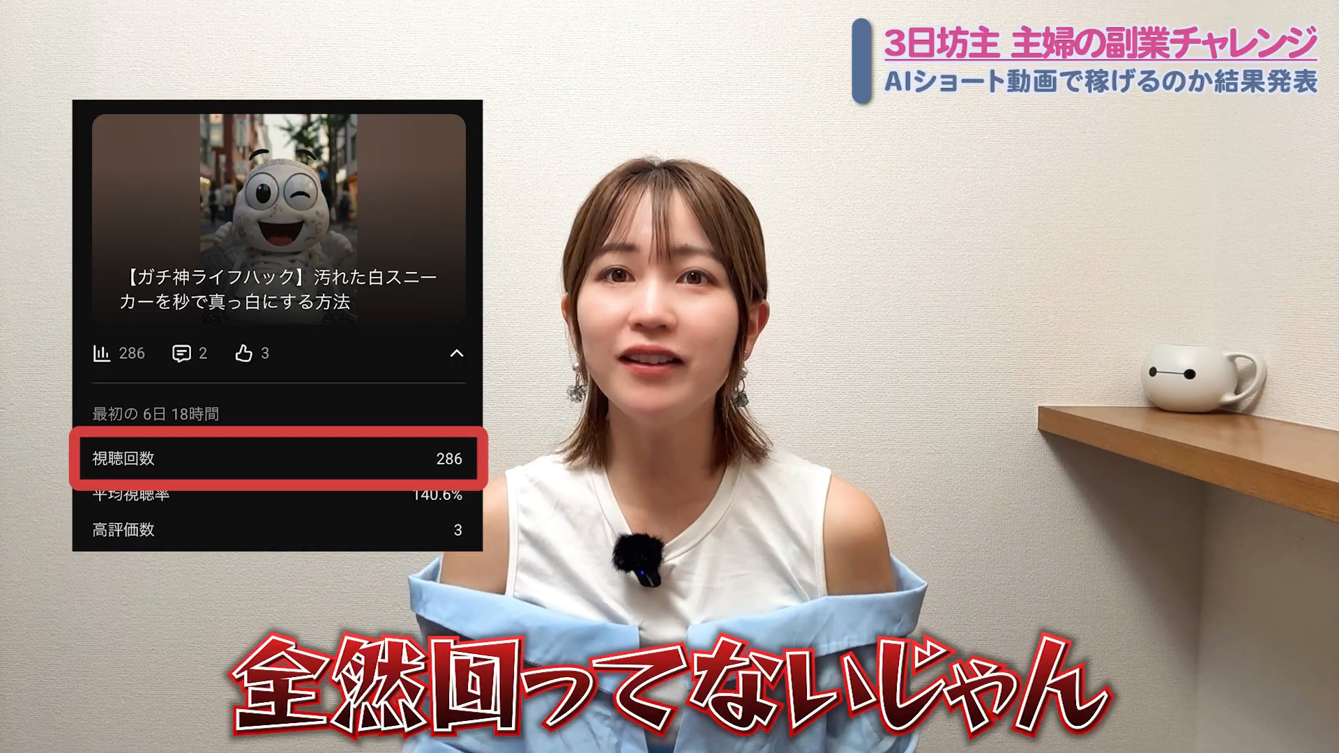 投稿から約1週間の再生回数